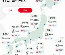 일본이 더워봤자 대구의 11~12배......