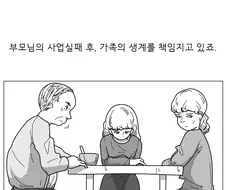 프란츠 카프카의 변신 리뷰 만화.manhwa