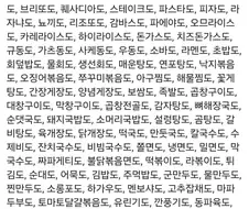 어떤거 먹을까 고민하기 지긋지긋하다는 사람