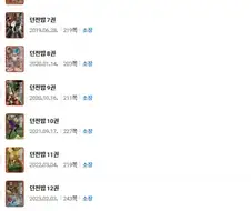 던전밥 애니 1화 보고 신권사러 리디 갔는데