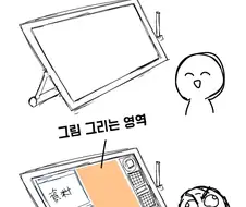 그림쟁이가 비싼 액정 타블렛을 샀을 때