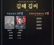 (친일파) 김해 김씨로 충격먹음