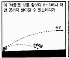 어릴때 굳게 믿었던 만화