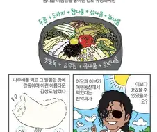 마이클 잭슨이 먹고 극찬한 국산 과일