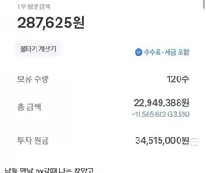 전역하자마자 사회의 쓴맛을 본 남자