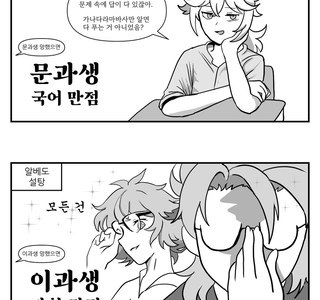 원신) 캐릭터별 수능보는.manhwa