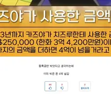 렌탈여친) 사용한 돈 4억 설의 진실