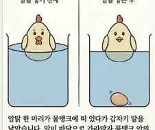 중학교 물리학 문제