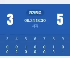 KBO] 꼴데 7연승!
