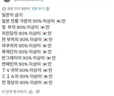 한국이 일본 점령해도 아무말 못해야 하는 이유.EU