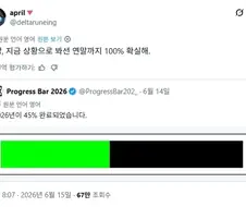 이 추세로 가면 2026년 내로 확실한 것
