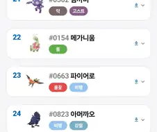 포켓몬 손뗀지 오래된 아저씨들은 놀랄만한사실