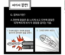 여기서 잠깐! 겹쳐쏘기란?????