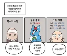 게임 고인물과 뉴비의 평이 갈리는 상황.manhwa