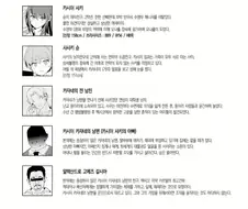 인맥쩌는 집안을 건드려버린 양아치 만화