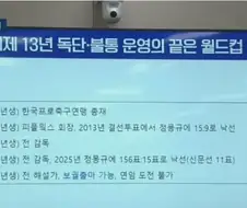 축협) 청문회에서 경쟁자 라인업봤는데