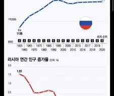 현실 대입하면 개쩌는 만화속 등장인물