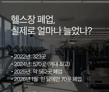 줄폐업이 현실화 되고있다는 업종