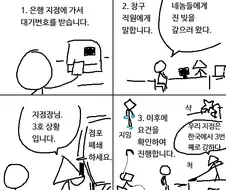 대출 조기 상환하는 법 .manwha
