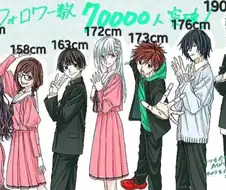 설레는 키 차이