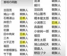 누구보다 한국을 고평가해주는 사람들