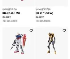 에반게리온도 건담임