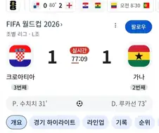 한국에 희망의 불씨를 지피는 가나의 동점골.jpg