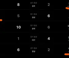 우리들의 일그러진 영웅...