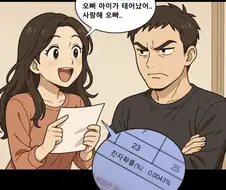 가챠보다 혜자인 친자확률