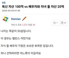독신 자산 100억 vs 배우자와 자녀 둘 자산 20억