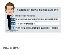주식고수의 하락장 전략