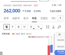 주식)네이버의 5분.jpg