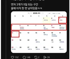 추석 이후 직장인들 9일 연휴