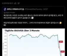우크라이나가 러시아 데이터센터를 공격하자 생긴 일
