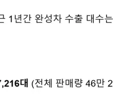 사람들이 잘 모르는 국내 gm 공장 특징