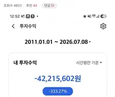 싱글벙글 중성화 당한 코스피 주주 남성