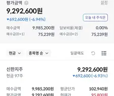 그래서 은행에 돈 넣으면 된다고 했는데