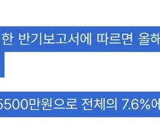 크래프톤 한국, 베트남 매출