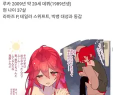 2026년 기준 미쿠랑 보카로 친구들 나이
