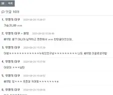 남친이 내 가슴을 이상하게 씀.jpg