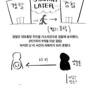 로스쿨생이 경험한 조선족 중고사기를 잡지 못하는 이유.manhwa