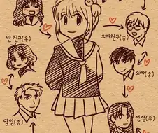 근친, PC, 이상성욕이 넘치는 고전 만화