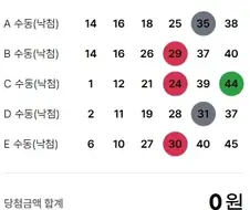 로또) 와 나 로또 숫자 6개 다 맞춤!!!