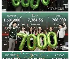 6천대에 정체된 코스피를 살릴수 있는 방법