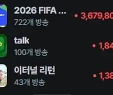 치지직 골넣기전 골넣은후