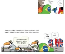 거대한 가능성의 대국 브라질 만화