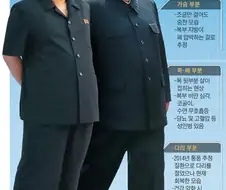 북한 김정은 비만인게 이해 안 되는 이유.jpg