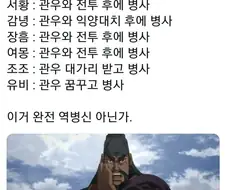 코로나19가 터짐이라고하면 별거 아닌거같음