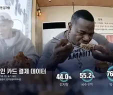 덩치큰 흑인과 허여멀건 마른친구