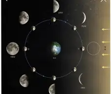 씹덕들 무서운게 애니,만화로 어떤단어 처음보면 고유명사인줄 앎